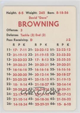 1981 APBA Football 1980 Season - [Base] #_DABR.2 - Dave Browning