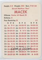 Don Macek