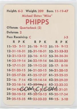 1981 APBA Football 1980 Season - [Base] #_MIPH - Mike Phipps