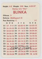 Stan Blinka