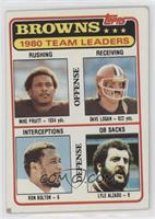 Mike Pruitt, Dave Logan, Ron Bolton, Lyle Alzado