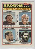 Mike Pruitt, Dave Logan, Ron Bolton, Lyle Alzado