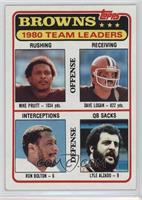 Mike Pruitt, Dave Logan, Ron Bolton, Lyle Alzado