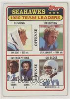 Steve Largent, Jim Jodat, Dave Brown, John Harris, Jacob Green [Good to&nb…