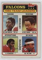 Team Leaders - William Andrews, Alfred Jenkins, Al Richardson, Joel Williams [P…