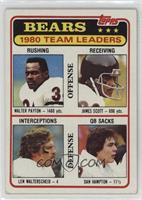 Team Leaders - Walter Payton, James Scott, Len Walterscheid, Dan Hampton [EX&nb…