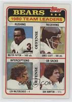 Team Leaders - Walter Payton, James Scott, Len Walterscheid, Dan Hampton [Poor&…