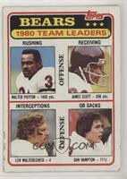 Team Leaders - Walter Payton, James Scott, Len Walterscheid, Dan Hampton [Good&…