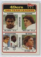 Earl Cooper, Dwight Clark, Ricky Churchman, Dwight Hicks, Jim Stuckey [Poor&nbs…