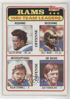 Cullen Bryant, Billy Waddy, Nolan Cromwell, Jack Youngblood