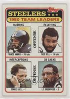 Franco Harris, Theo Bell, Donnie Shell, L.C. Greenwood [EX to NM]