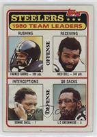 Franco Harris, Theo Bell, Donnie Shell, L.C. Greenwood [Poor to Fair]
