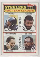 Franco Harris, Theo Bell, Donnie Shell, L.C. Greenwood [Good to VG…