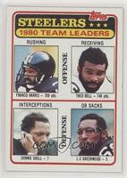 Franco Harris, Theo Bell, Donnie Shell, L.C. Greenwood