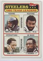 Franco Harris, Theo Bell, Donnie Shell, L.C. Greenwood