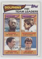 Tony Nathan, Glenn Blackwood, Duriel Harris, Bob Baumhower [EX to NM]