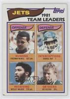 Freeman McNeil, Darrol Ray, Wesley Walker, Joe Klecko (1981 Jets Team Leaders)