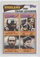 Franco Harris, Mel Blount, Jack Lambert, John Stallworth, Gary Dunn