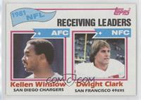 Receiving Leaders - Dwight Clark, Kellen Winslow [Good to VG‑EX]