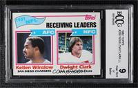 Receiving Leaders - Dwight Clark, Kellen Winslow [BCCG 9 Near Mi…