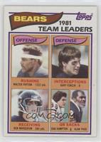 Walter Payton, Gary Fencik, Ken Margerum, Dan Hampton, Alan Page