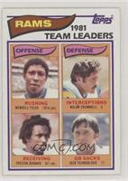 Wendell Tyler, Nolan Cromwell, Preston Dennard, Jack Youngblood