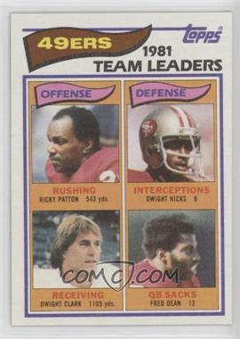 1982 Topps - [Base] #477 - Ricky Patton, Dwight Hicks, Dwight Clark, Fred Dean