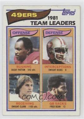 1982 Topps - [Base] #477 - Ricky Patton, Dwight Hicks, Dwight Clark, Fred Dean