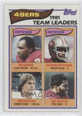 1982 Topps - [Base] #477 - Ricky Patton, Dwight Hicks, Dwight Clark, Fred Dean