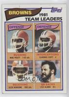 Mike Pruitt, Clarence Scott, Ozzie Newsome, Lyle Alzado