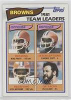 Mike Pruitt, Clarence Scott, Ozzie Newsome, Lyle Alzado