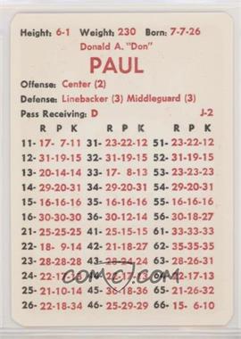 1983 APBA Football 1955 Season - [Base] #_DOPA - Don Paul