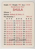 Don Shula