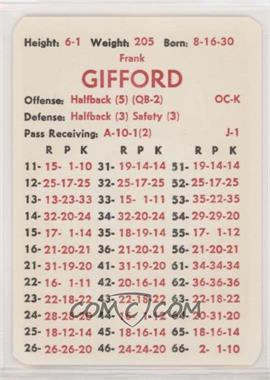 1983 APBA Football 1955 Season - [Base] #_FRGR - Frank Gifford