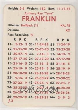 1983 APBA Football 1982 Season - [Base] #_ANFR - Andra Franklin