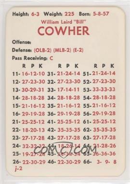 1983 APBA Football 1982 Season - [Base] #_BICO - Bill Cowher