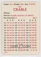 Bob Crable