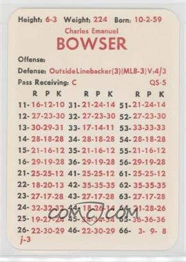 1983 APBA Football 1982 Season - [Base] #_CHBO - Charles Bowser