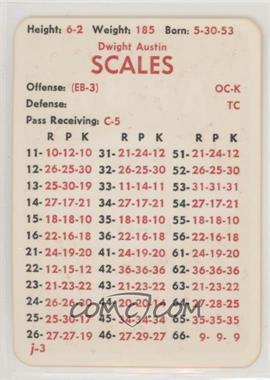 1983 APBA Football 1982 Season - [Base] #_DWSC - Dwight Scales