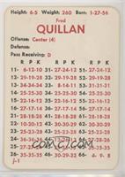 Fred Quillan