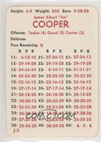 Jim Cooper