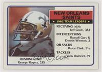 George Rogers [EX to NM]