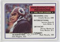 Washington Redskins 1982 Team Leaders (John Riggins)