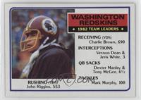 Washington Redskins 1982 Team Leaders (John Riggins)