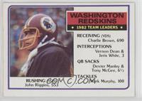 Washington Redskins 1982 Team Leaders (John Riggins)