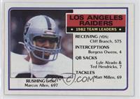 Marcus Allen