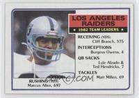 Marcus Allen