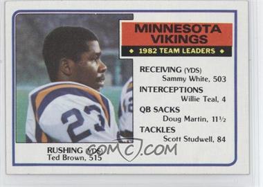 1983 Topps - [Base] #97 - Minnesota Vikings Team