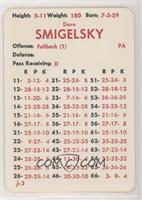 Dave Smigelsky