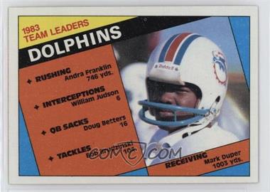 1984 Topps - [Base] #116 - Mark Duper